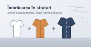 Secretul muncitorilor care nu îngheață niciodată pe șantier se numește îmbrăcarea în straturi