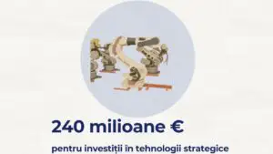 Granturi pentru tehnologii de ultimă generație și 70% din credit cu dobândă zero. Oferta MIPE pentru firmele din 6 județe