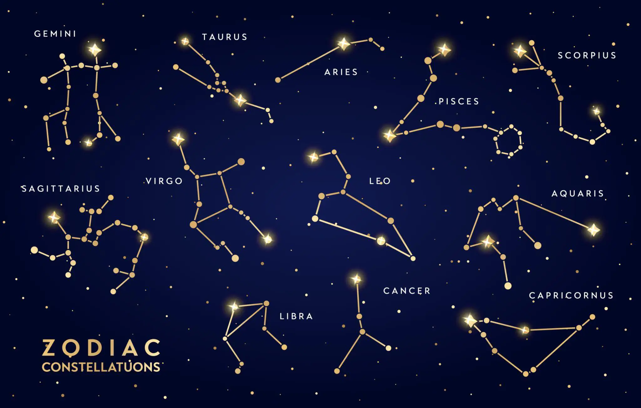 Horoscop 16 octombrie O zi cu răsturnări de situație și decizii care pot da peste cap viața