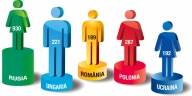 Cât de capabilă este România să genereze 12 multinaţionale pe an?