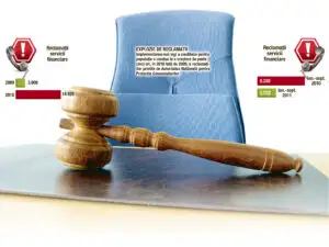 Ce-i lipseşte cel mai mult sistemului bancar din România