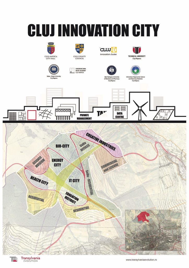 Cum schimbă un proiect harta afacerilor la Cluj