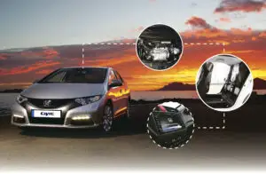 Honda ridică noul Civic în ochii europenilor cu un diesel performant