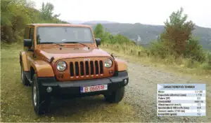 Jeep Wrangler: american ostentativ pus pe fapte mari în Europa