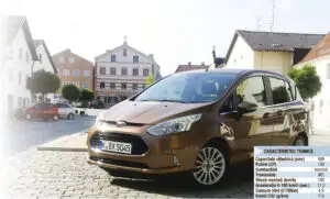 Ford B-Max: inovația face casă bună cu siguranța și confortul