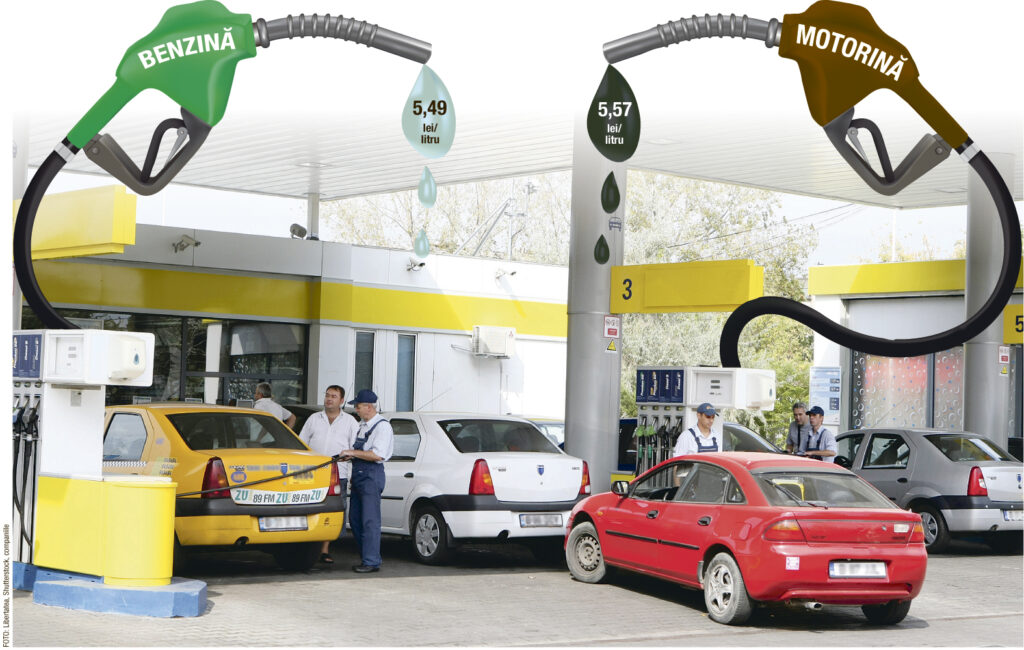 Diesel vs benzină: costurile ajung cap la cap în mai mult de zece ani