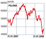 Performanţe