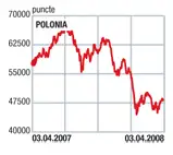 Rebound