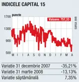 Săptămâna în cifre