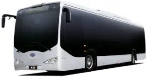 Bulgaria devine cap de pod al industriei auto chineze