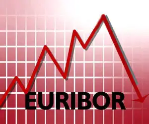 Euribor a atins cel mai scăzut nivel din ultimele 20 de luni