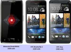 Top 5 telefoane ideale pentru vacanță