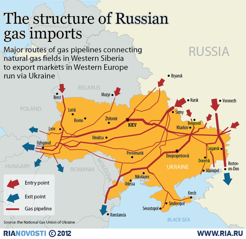 Rusia: Este iarnă grea. Aveţi nevoie de South Stream