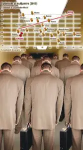 Ce ar trebui făcut ca românii să nu mai fie pesimişti