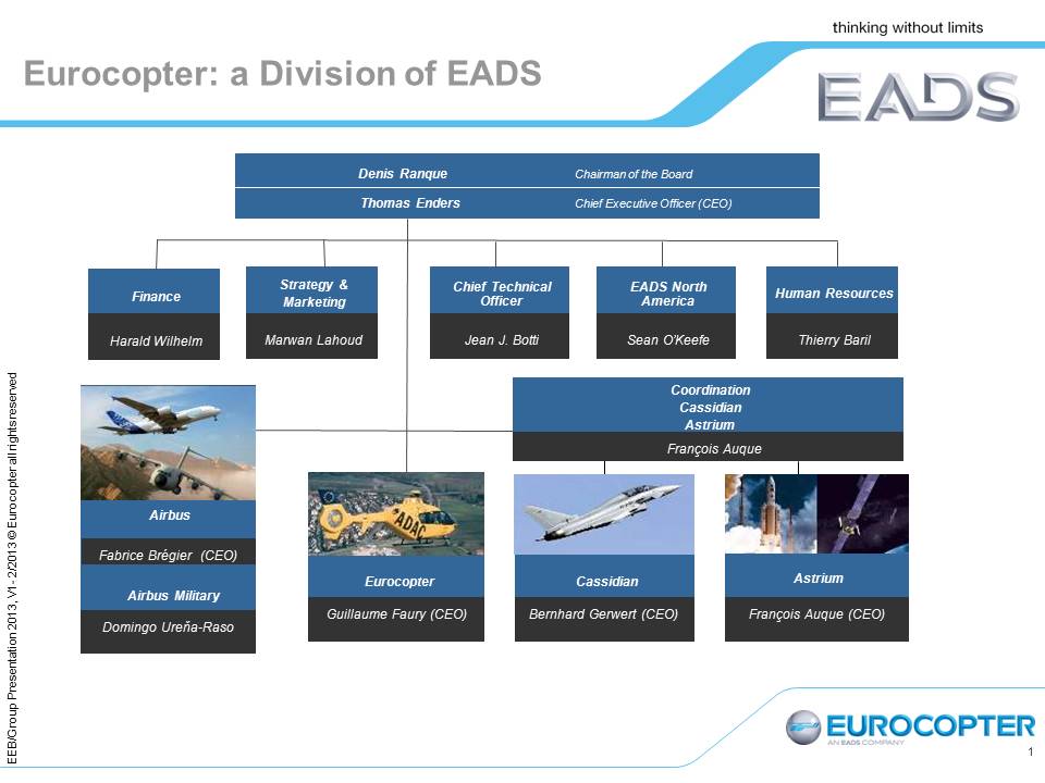Curtea de Conturi din Germania examinează un contract cu Eurocopter
