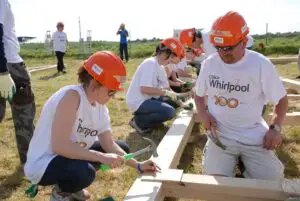 100 de angajaţi Whirlpool construiesc case pentru orfani în România