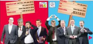 ARD vs USL, categoria promisiuni electorale