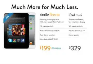 Războiul mini-tabletelor: Amazon ia în râs Apple