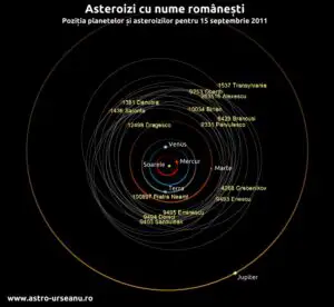 Românii au ajuns în spațiu. Doar cu numele, deocamdată.