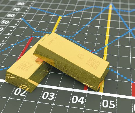 China şi-a mărit rezervele de aur cu 57% în şase ani