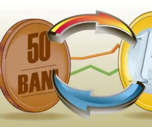 Leul pierde teren în raport cu euro