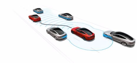 Tesla Model S este actualizat cu funcții de asistare a condusului