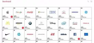 Efect al „Dieselgate”? Volkswagen, pe locul 35 în clasamentul Interbrand