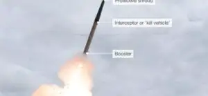 Arma americană care le va da fiori chinezilor