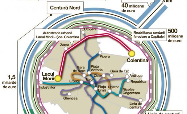 Cum va arăta Bucureștiul în 2035. Un plan ce necesită 20 mld. euro