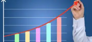 România a consemnat anul trecut o creştere economică de 3,7%