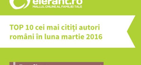 Cele mai citite cărți de români în luna martie 2016