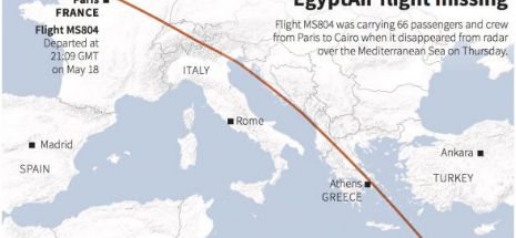 Un avion EgyptAir a dispărut de pe radar! UPDATE Avionul EgyptAir s-a prăbuşit