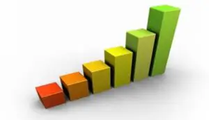 Probleme mari în economie! Cifrele din decembrie spun totul: Industria a căzut brutal