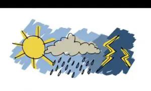 Alertă METEO! Meteorologii au emis de cod galben. Ce județe sunt afectate