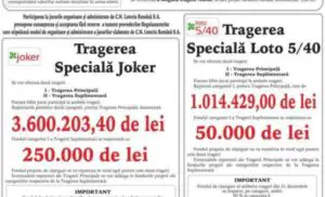 Triplă hoție la Loteria Română de Sărbători! Jucătorii acuză faptul că au fost înșelați pe față la ultimele extrageri