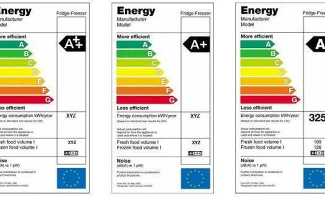 Eficiența energetică a aparatelor electrocasnice: eurodeputații cer o scală mai ambițioasă A-G