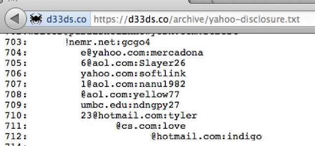 Un site Yahoo a fost spart de hackeri: 450.000 de parole expuse