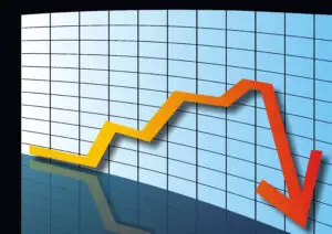 Mediul de afaceri: vârful crizei economice vine în 2012