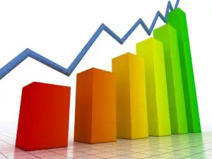 STUDIU: Soarta economiei României depinde de rezolvarea crizei din zona euro