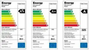 Peste 50% din producătorii de frigidere nu respectă datele despre consumul energetic de pe etichete
