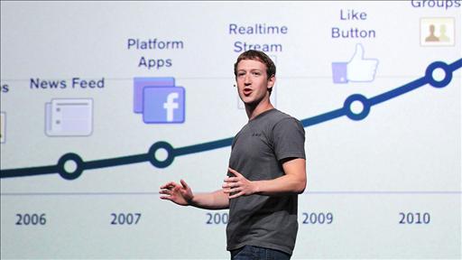 Facebook a strâns de la bănci opt miliarde de dolari înainte de oferta publică iniţială