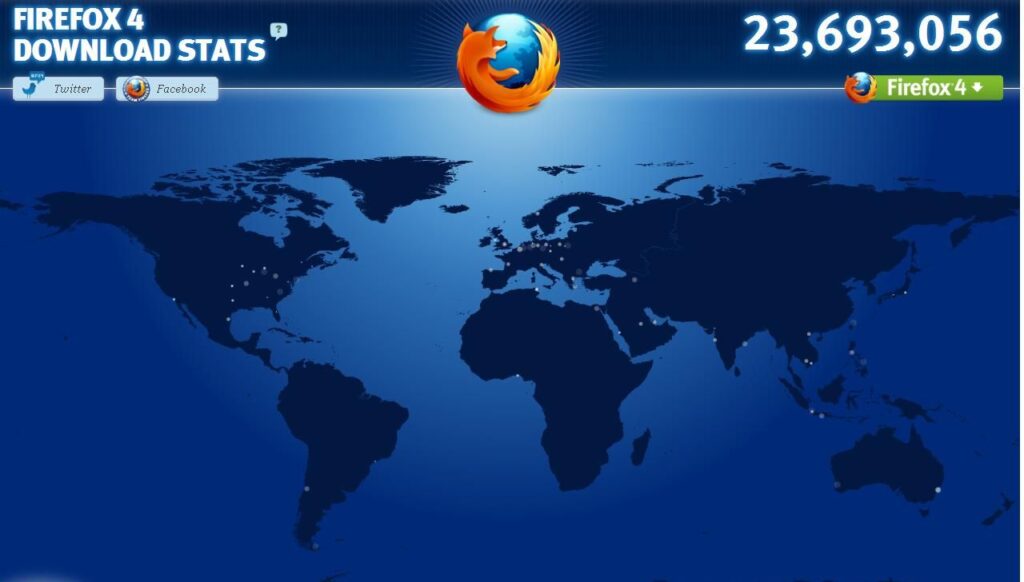 Cine descarcă Firefox 4?