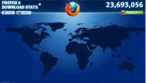 Cine descarcă Firefox 4?