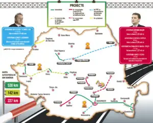UPDATE Guvernul USL şi-a împărţit autostrăzile