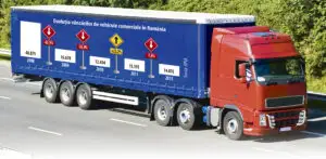 Piața vehiculelor comerciale oglindeşte derapajul economic