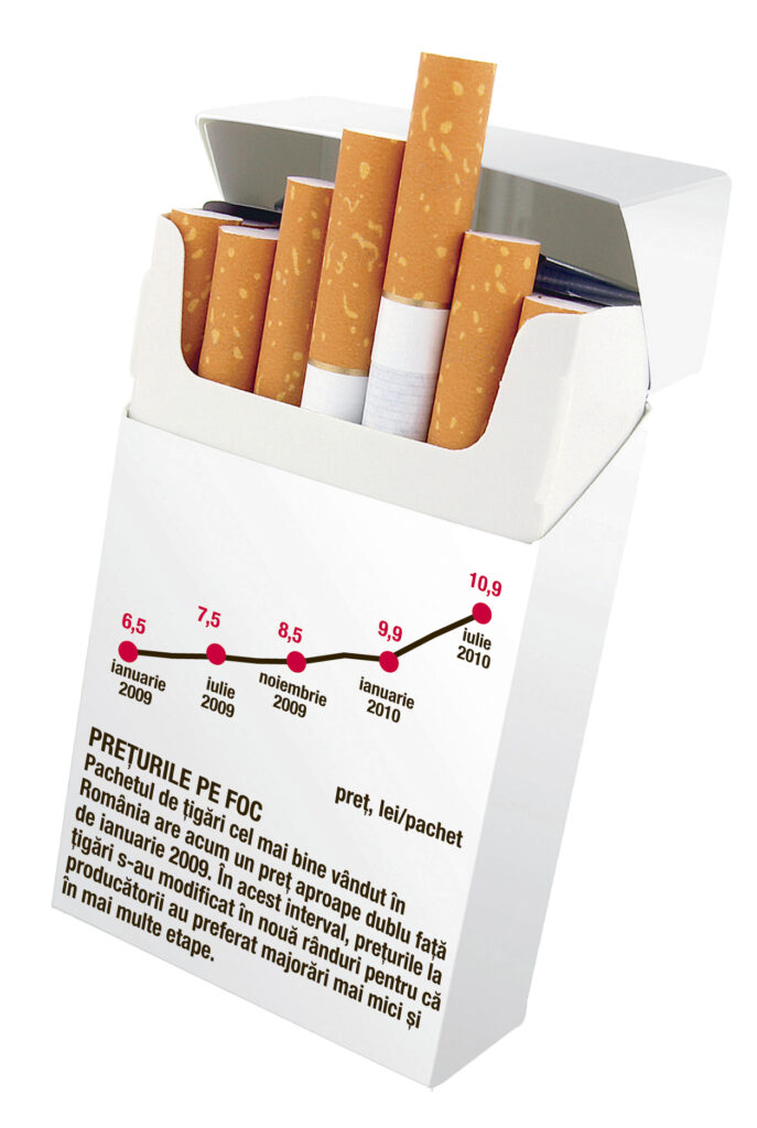 Taxele pe fumat fac scrum echilibrul economic