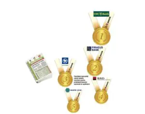 EXCLUSIV Topul celor mai bune produse bancare