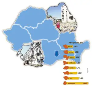ANALIZĂ. Oltenii, la fel de săraci ca moldovenii