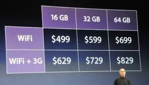 Strategia din spatele preţului sau de ce un iPad de 499 de dolari nu pare scump