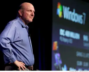 Cineva a avut dreptate: Era Microsoft Windows a apus. Vezi cum arată cifrele